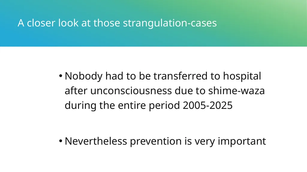 Injury Registration during Europe’s top-level - slide 20 of 23