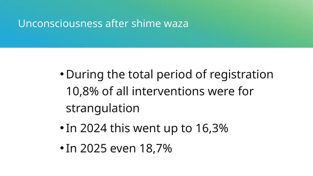 Injury Registration during Europe’s top-level - slide 16 of 23