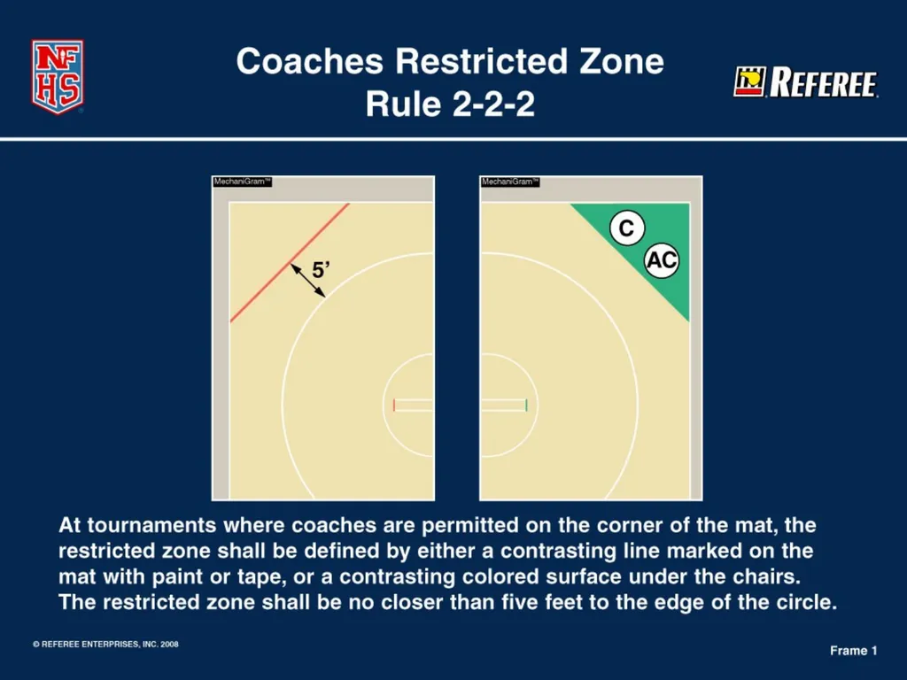 AHSAA Intro to Wrestling by Ryan Hagan & Perry - slide 9 of 14