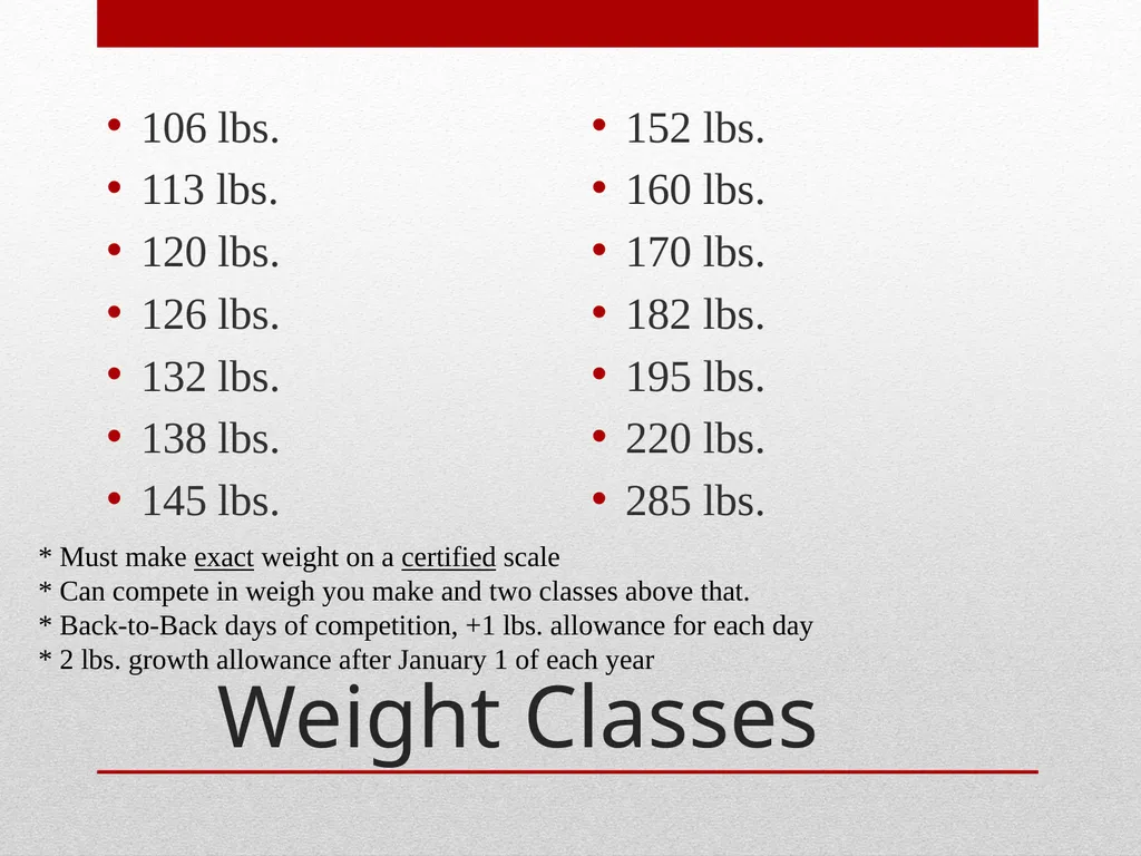 AHSAA Intro to Wrestling by Ryan Hagan & Perry - slide 6 of 14