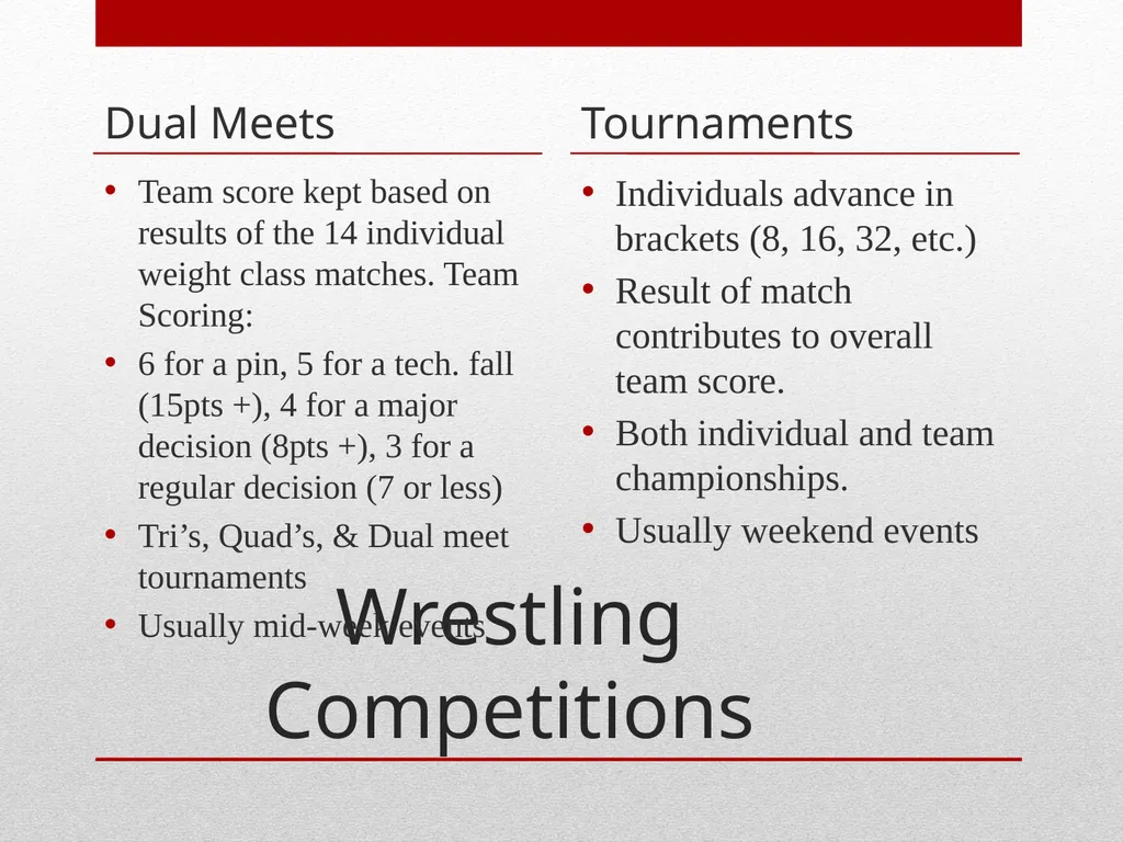 AHSAA Intro to Wrestling by Ryan Hagan & Perry - slide 7 of 14