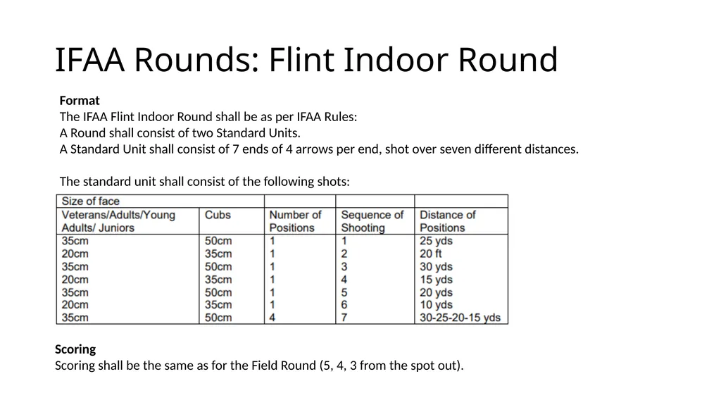 Competing internationally Contents General - slide 10 of 17