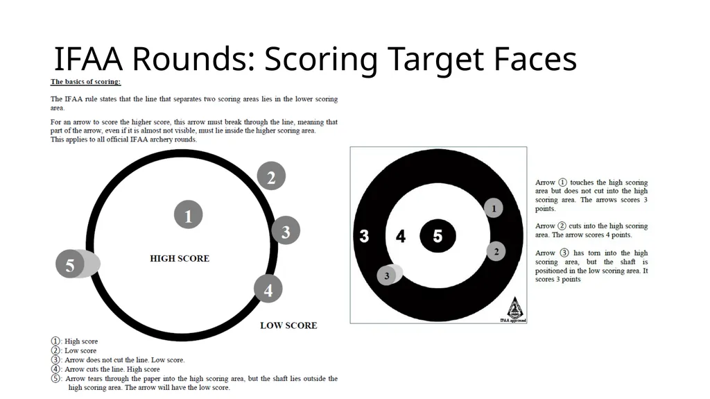 Competing internationally Contents General - slide 14 of 17