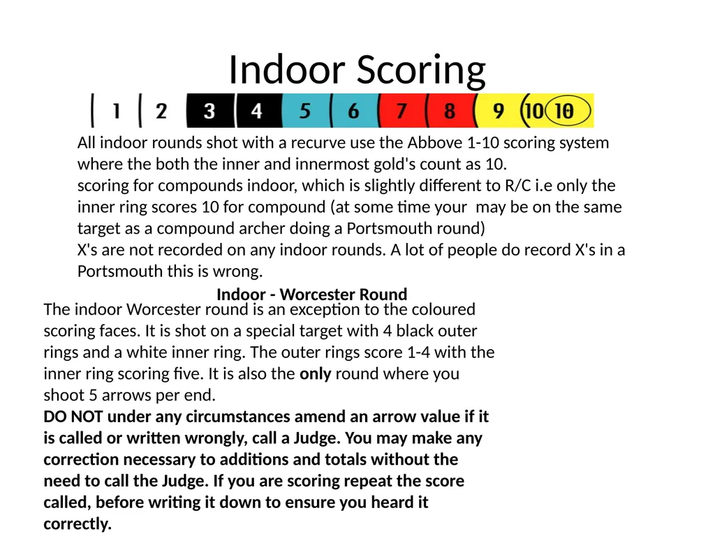 Scoring Correctly To promote and encourage the - slide 7 of 15