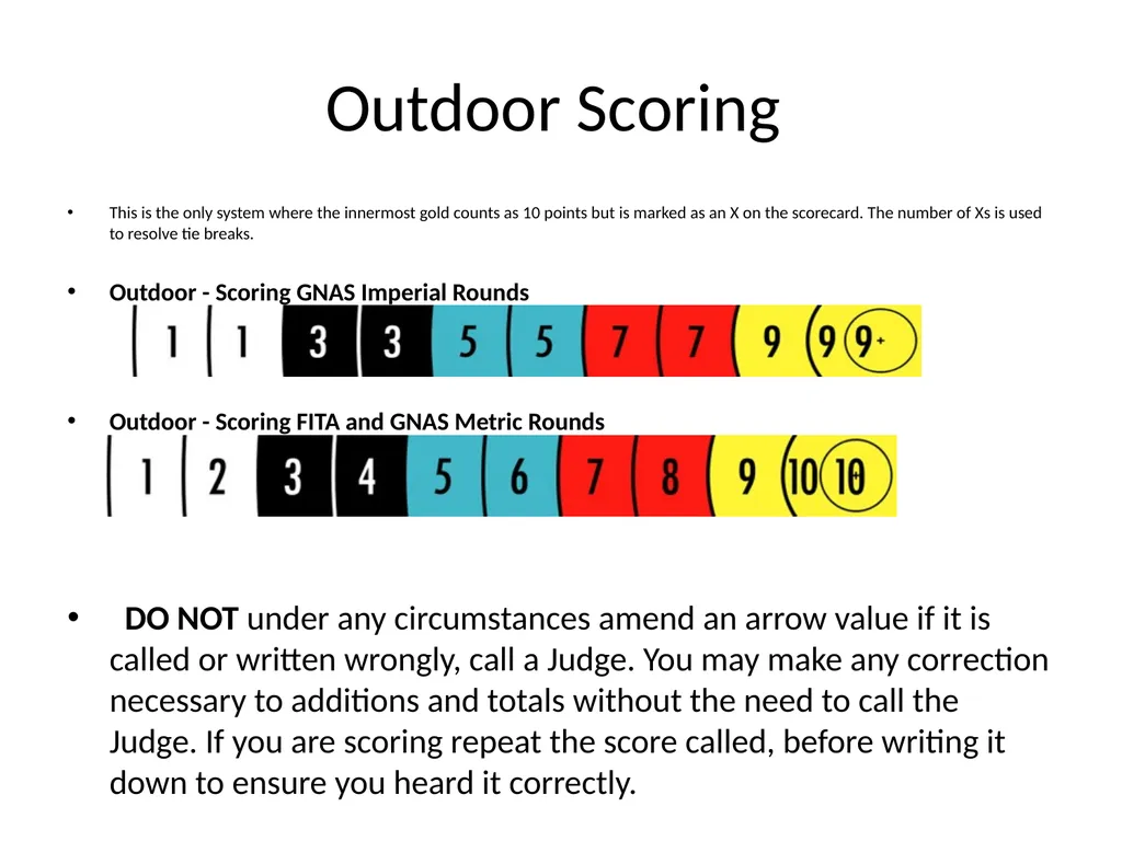 Scoring Correctly To promote and encourage the - slide 6 of 15