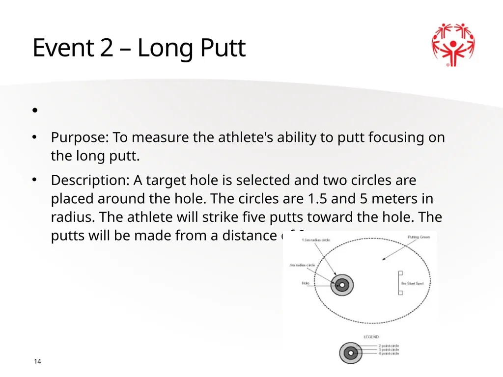 Golf Official Rules 1 2 A picture paints a - slide 14 of 20