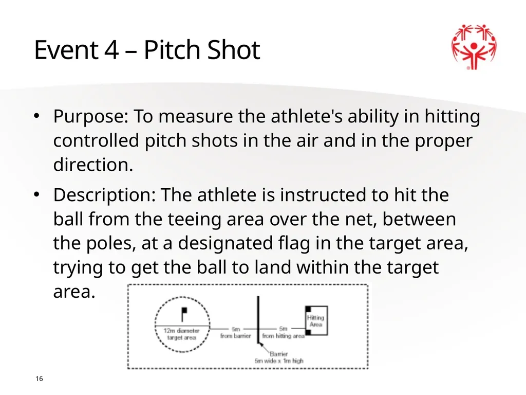 Golf Official Rules 1 2 A picture paints a - slide 16 of 20