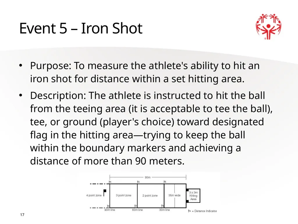 Golf Official Rules 1 2 A picture paints a - slide 17 of 20