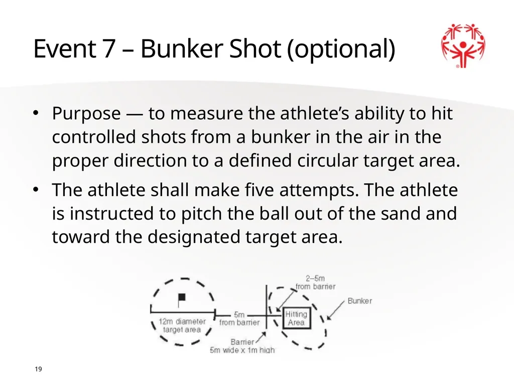 Golf Official Rules 1 2 A picture paints a - slide 19 of 20