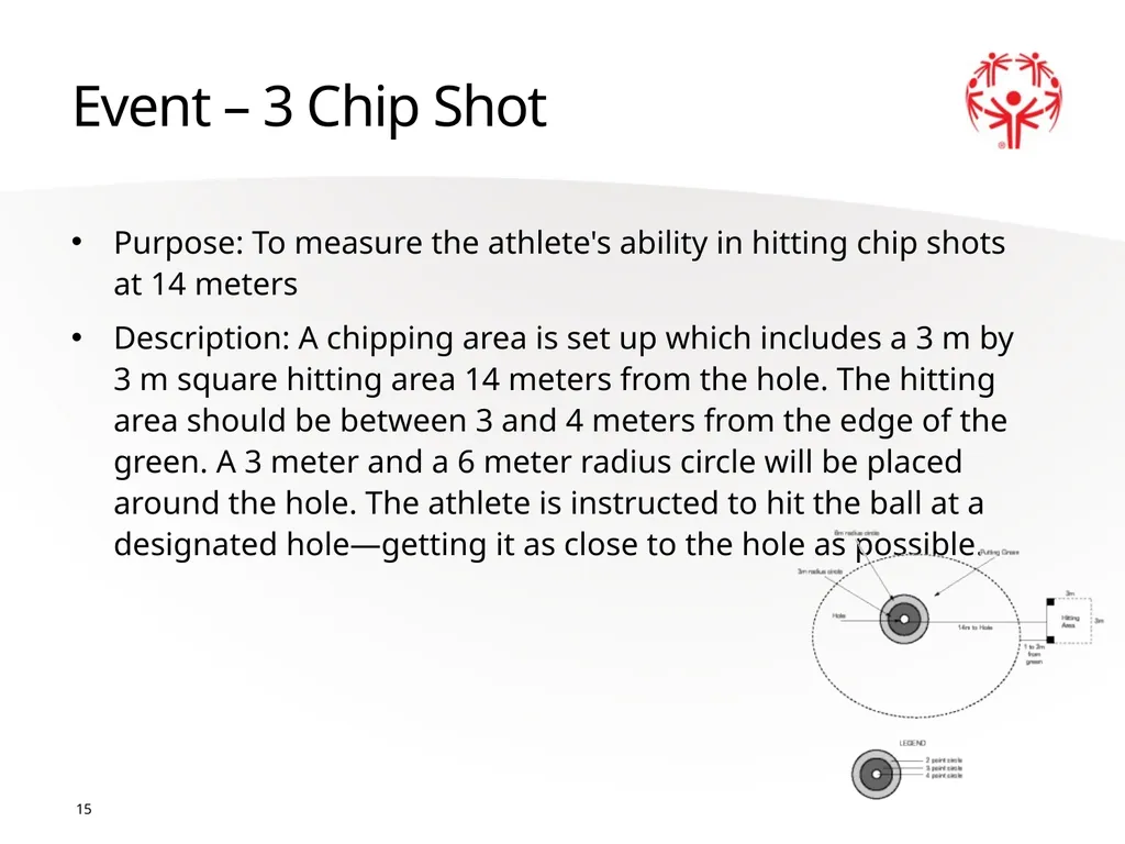 Golf Official Rules 1 2 A picture paints a - slide 15 of 20