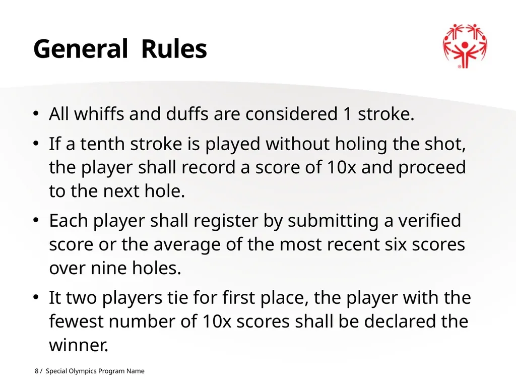 Golf Official Rules 1 2 A picture paints a - slide 8 of 20