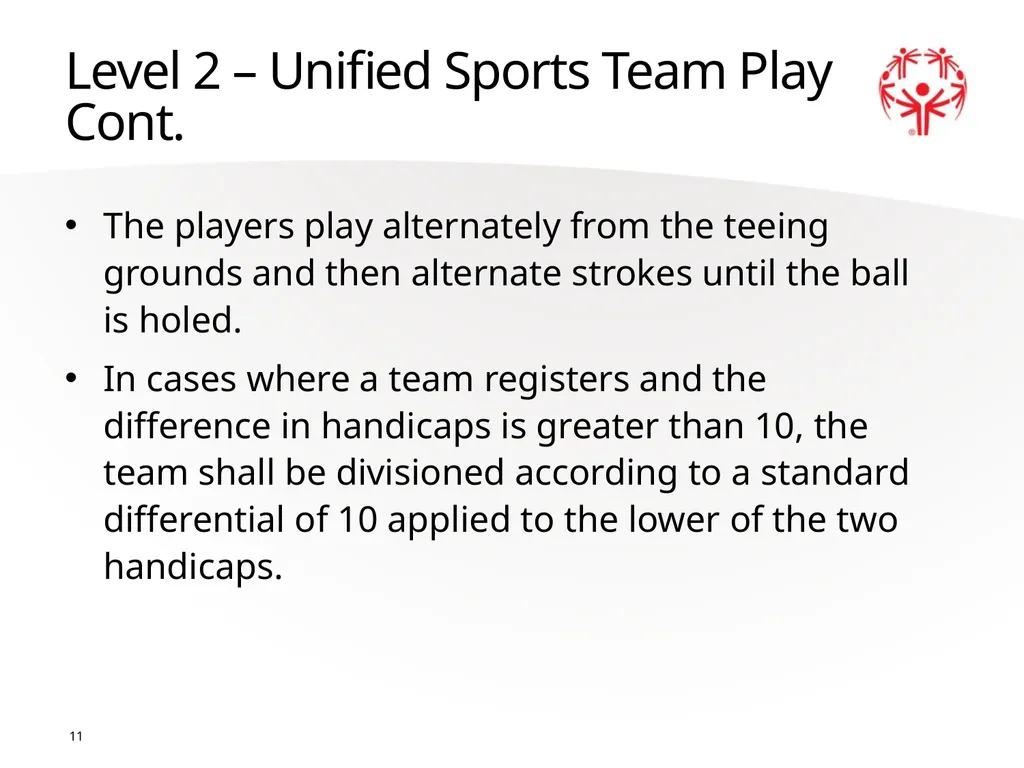 Golf Official Rules 1 2 A picture paints a - slide 11 of 20