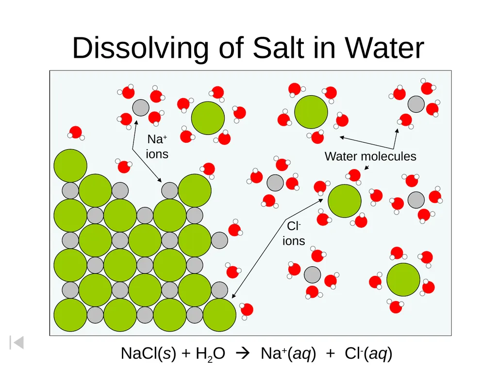 Golf Ball Lab What is the minimum amount of salt - slide 6 of 14