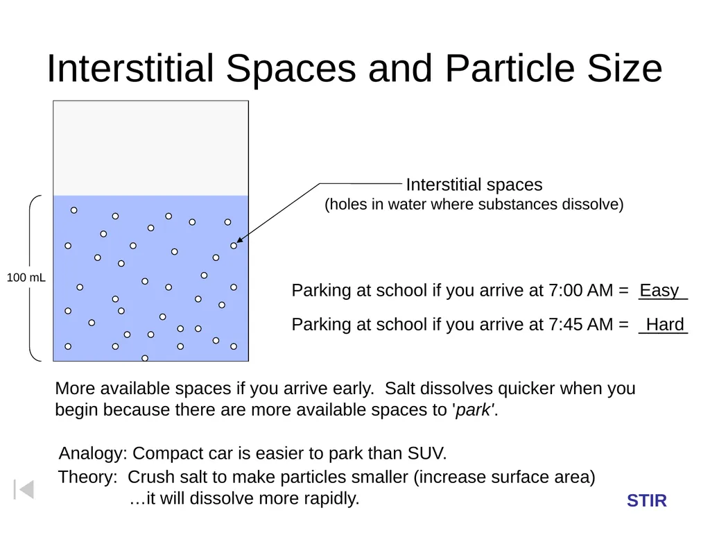 Golf Ball Lab What is the minimum amount of salt - slide 8 of 14