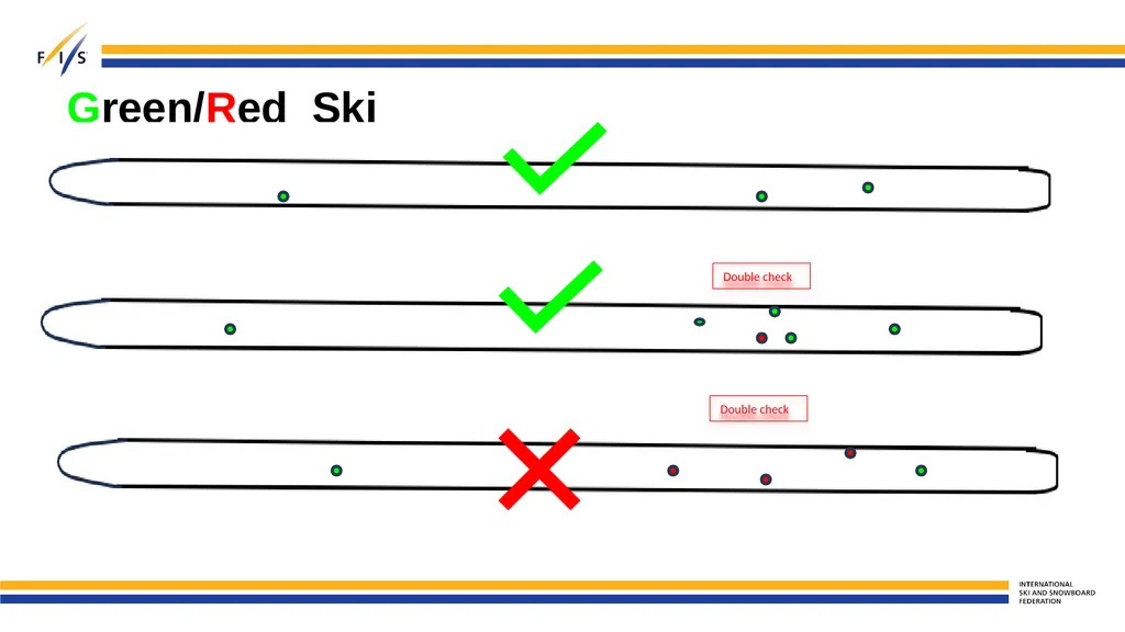 Fluor ban implementation Para Nordic Skiing - slide 11 of 20