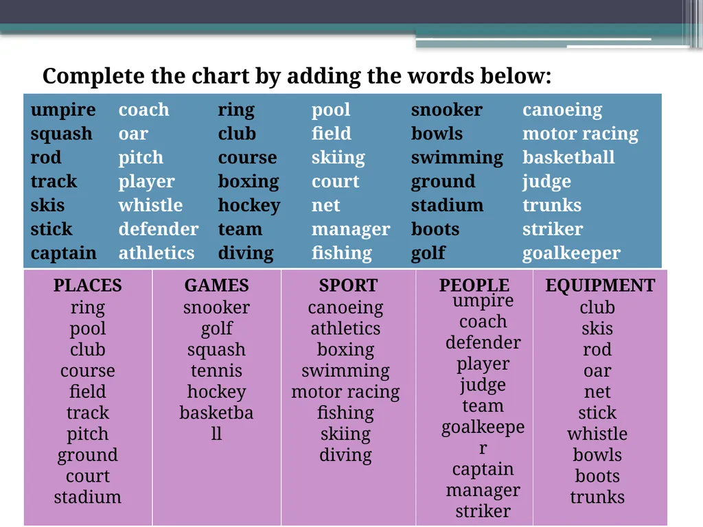 SPORT CONTENTS VOCABULARY KEY WORDS GAP FILLING - slide 4 of 13
