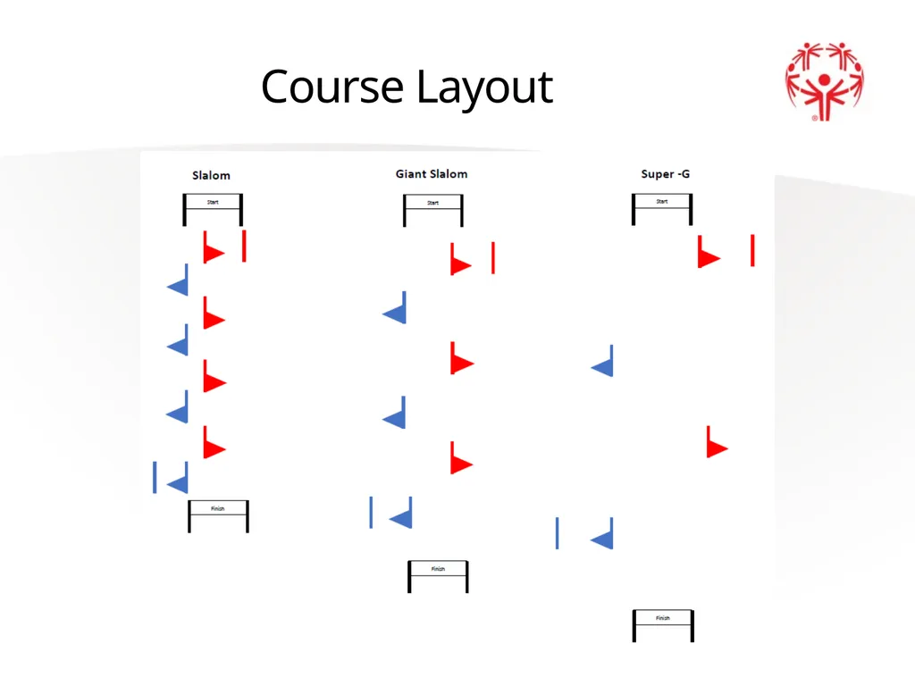 Snowboarding Official Rules The Basics Sport - slide 6 of 22