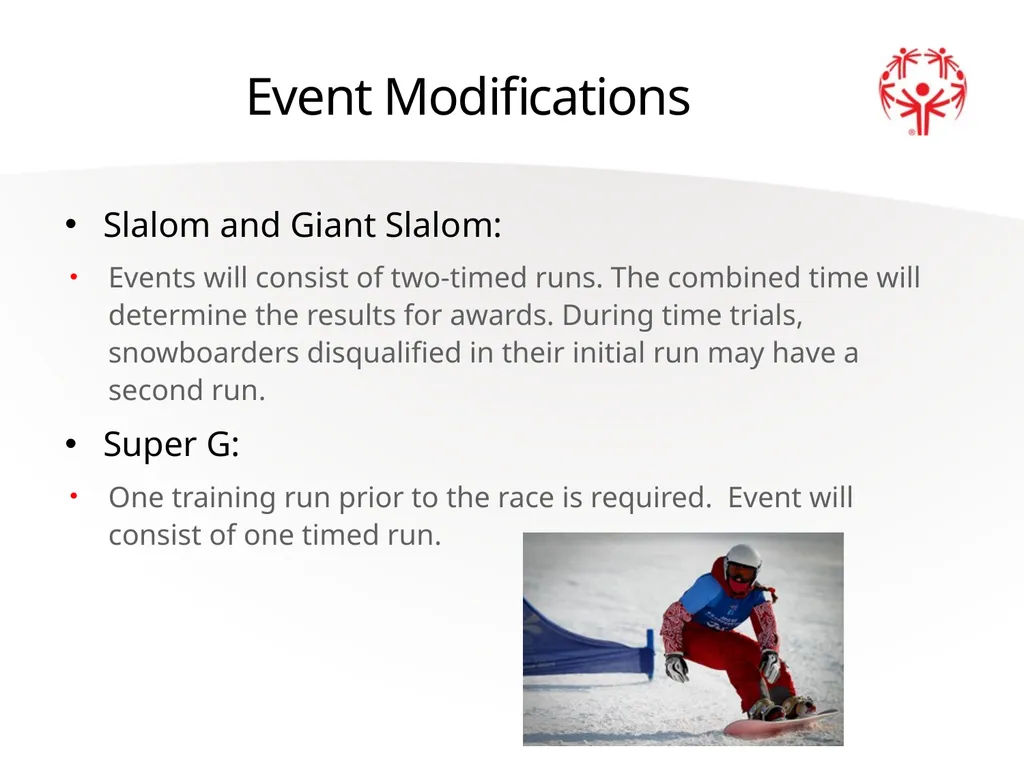 Snowboarding Official Rules The Basics Sport - slide 15 of 22