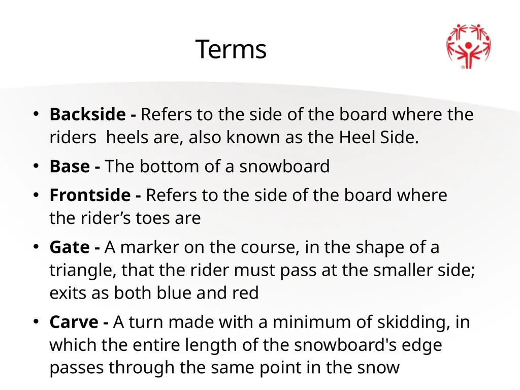 Snowboarding Official Rules The Basics Sport - slide 20 of 22