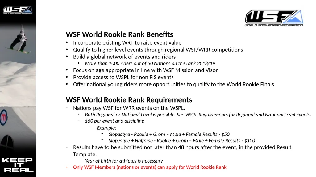 World Rookie Rank WRR/WRT Concept Serve each - slide 3 of 5