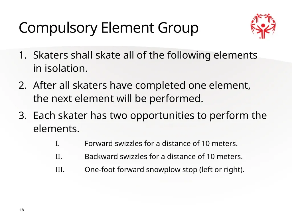 Figure Skating 1 The Basics Sport season: - slide 18 of 92