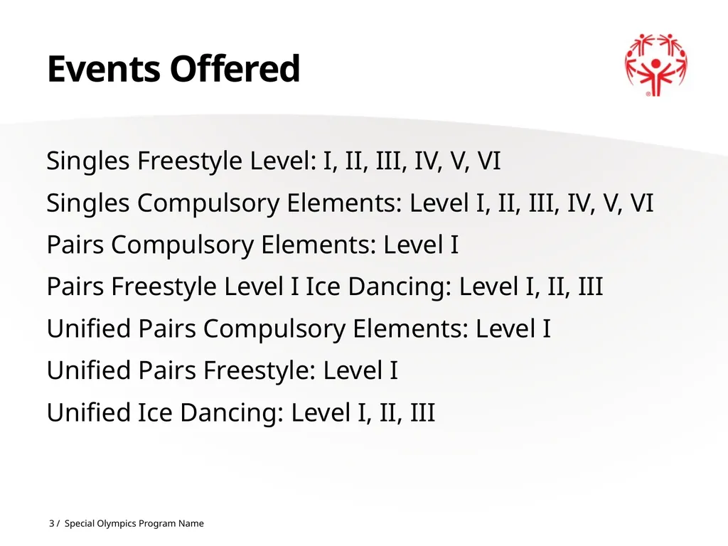 Figure Skating 1 The Basics Sport season: - slide 3 of 92