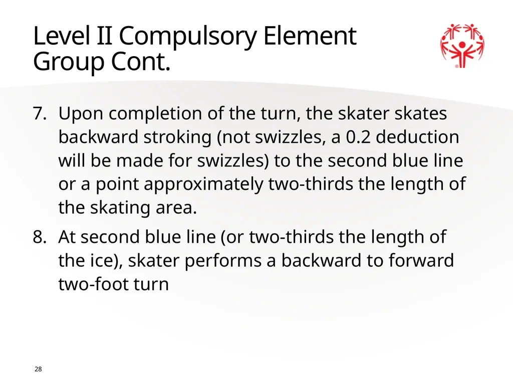 Figure Skating 1 The Basics Sport season: - slide 28 of 92