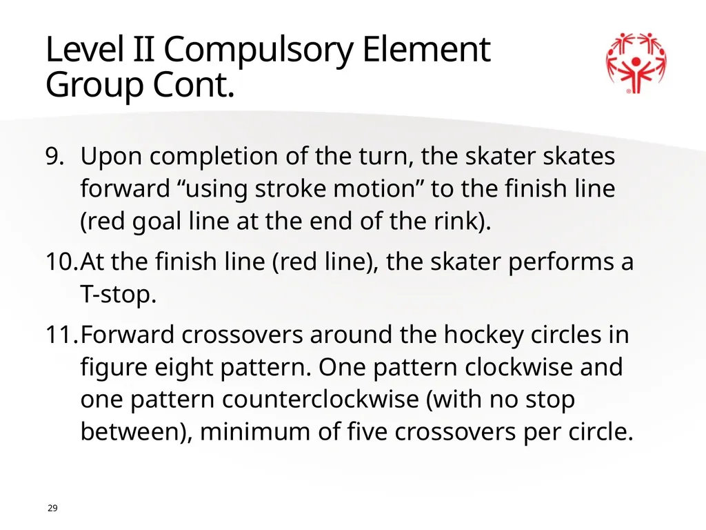 Figure Skating 1 The Basics Sport season: - slide 29 of 92
