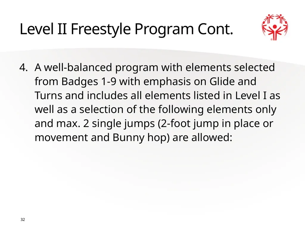 Figure Skating 1 The Basics Sport season: - slide 32 of 92
