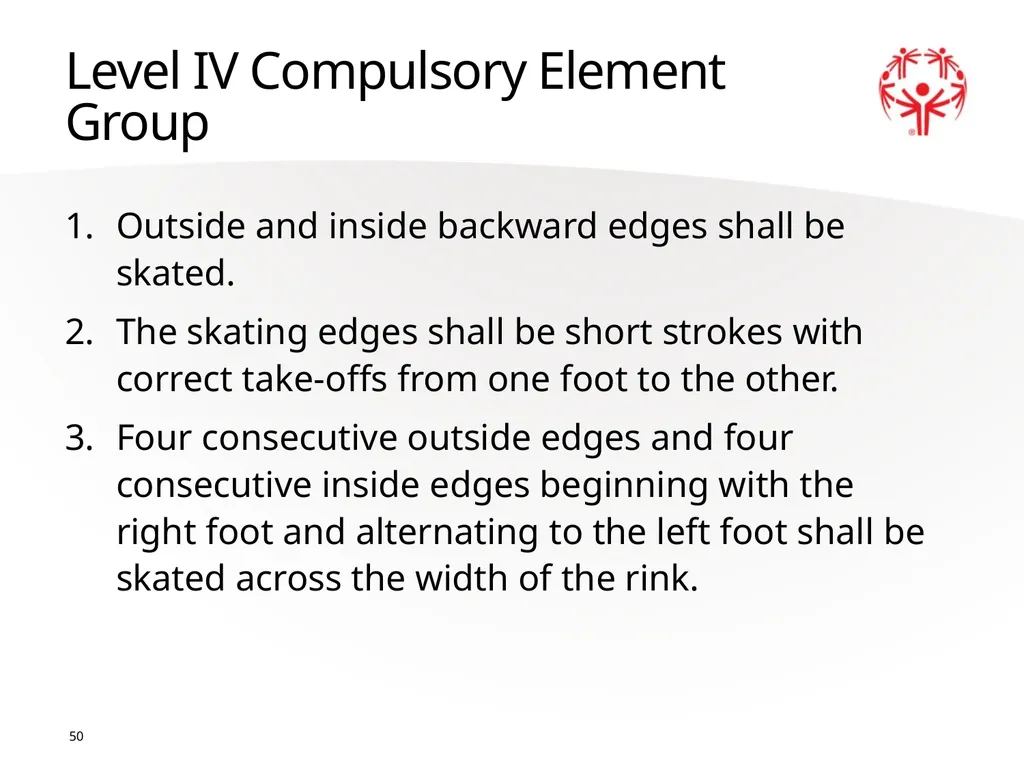 Figure Skating 1 The Basics Sport season: - slide 50 of 92