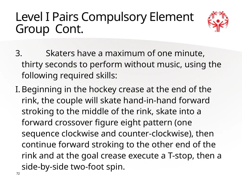 Figure Skating 1 The Basics Sport season: - slide 72 of 92