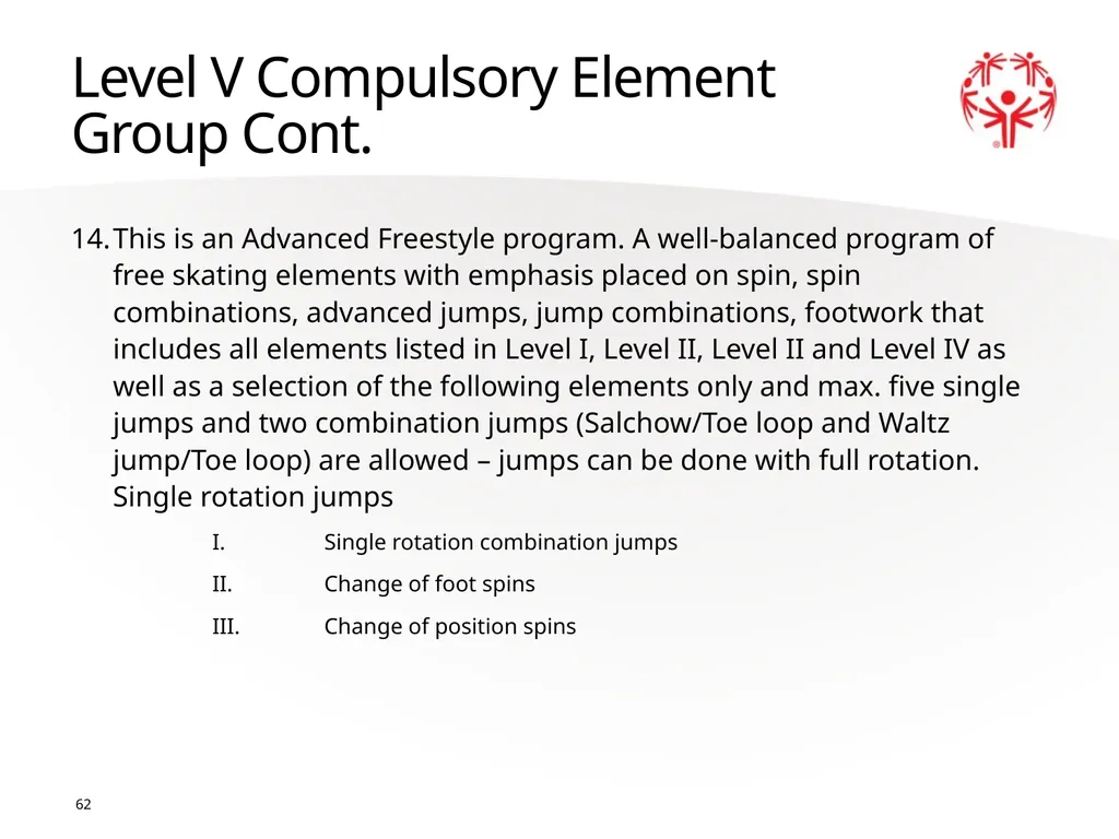 Figure Skating 1 The Basics Sport season: - slide 62 of 92