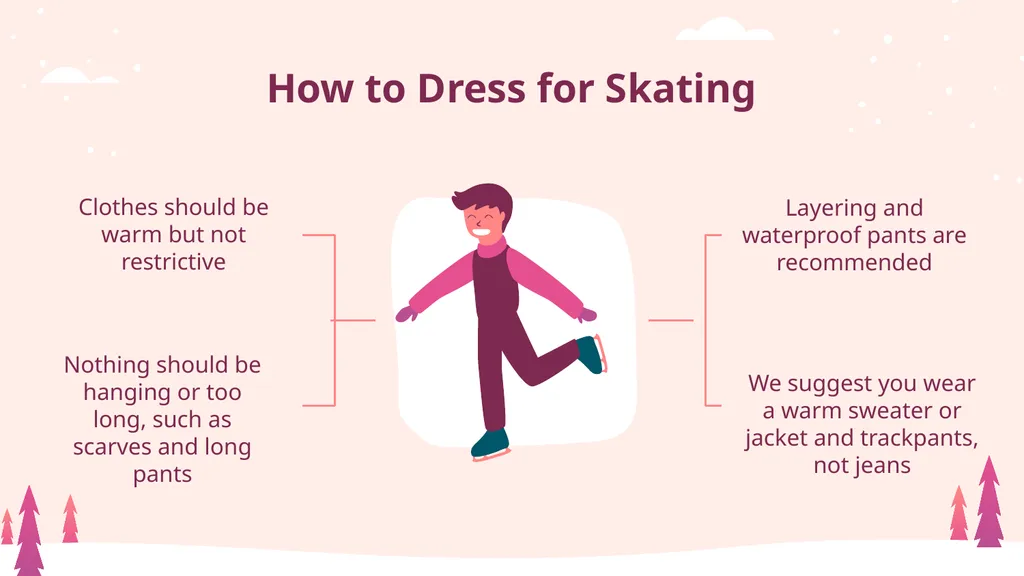 Welcome to CanSkate! An introductory presentation - slide 13 of 23