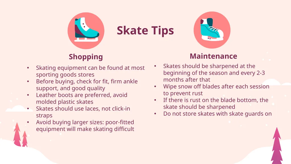 Welcome to CanSkate! An introductory presentation - slide 7 of 23