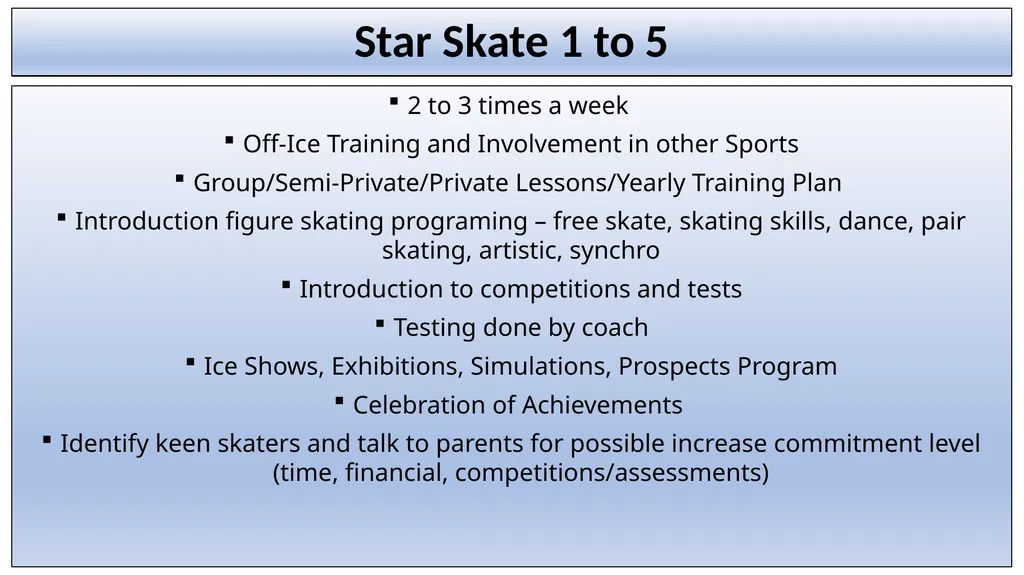 Skating Pathways CanSkate/CanPowerSkate Star - slide 5 of 20