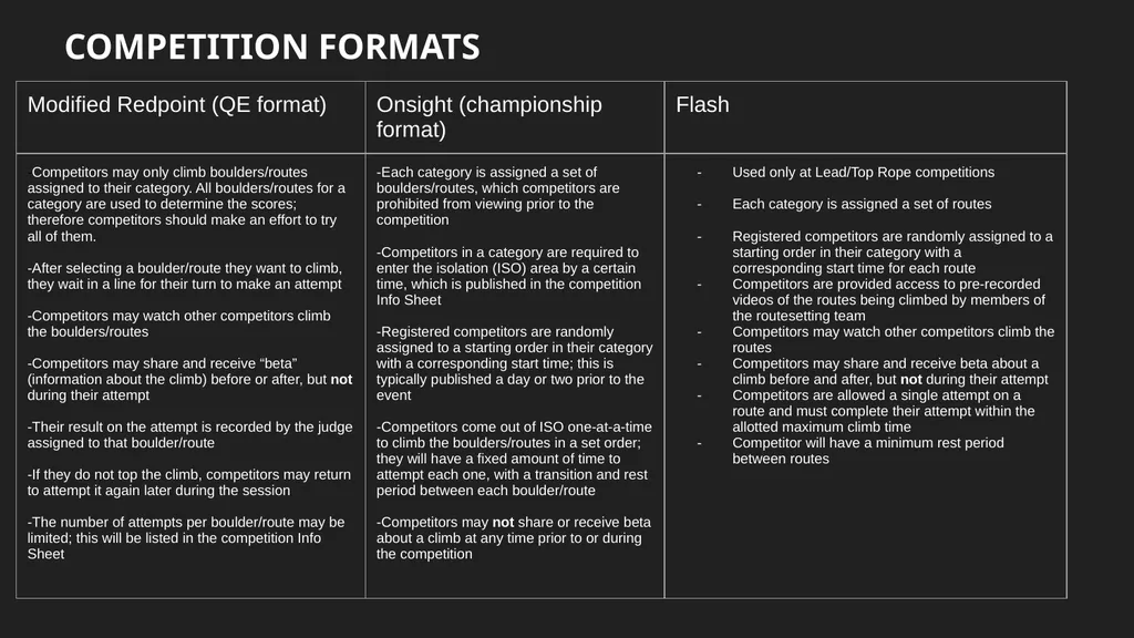 GUIDE TO COMPETING USA Climbing Competitions - slide 9 of 15