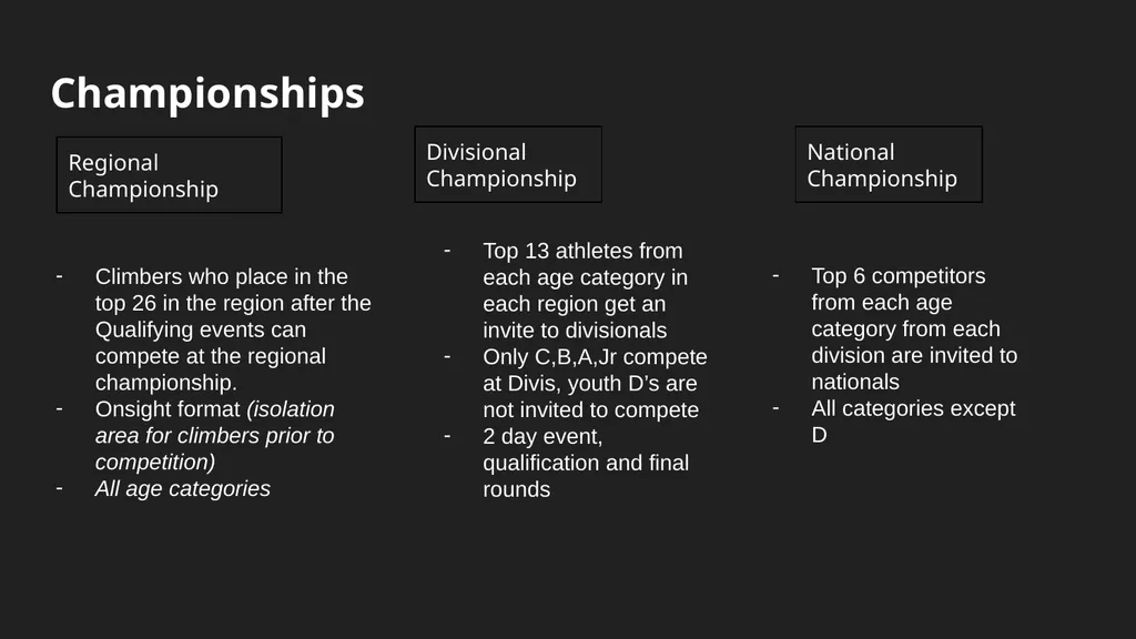 GUIDE TO COMPETING USA Climbing Competitions - slide 7 of 15