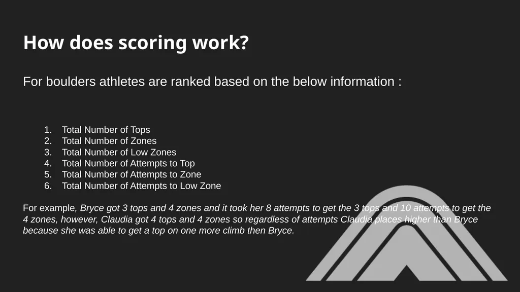GUIDE TO COMPETING USA Climbing Competitions - slide 14 of 15
