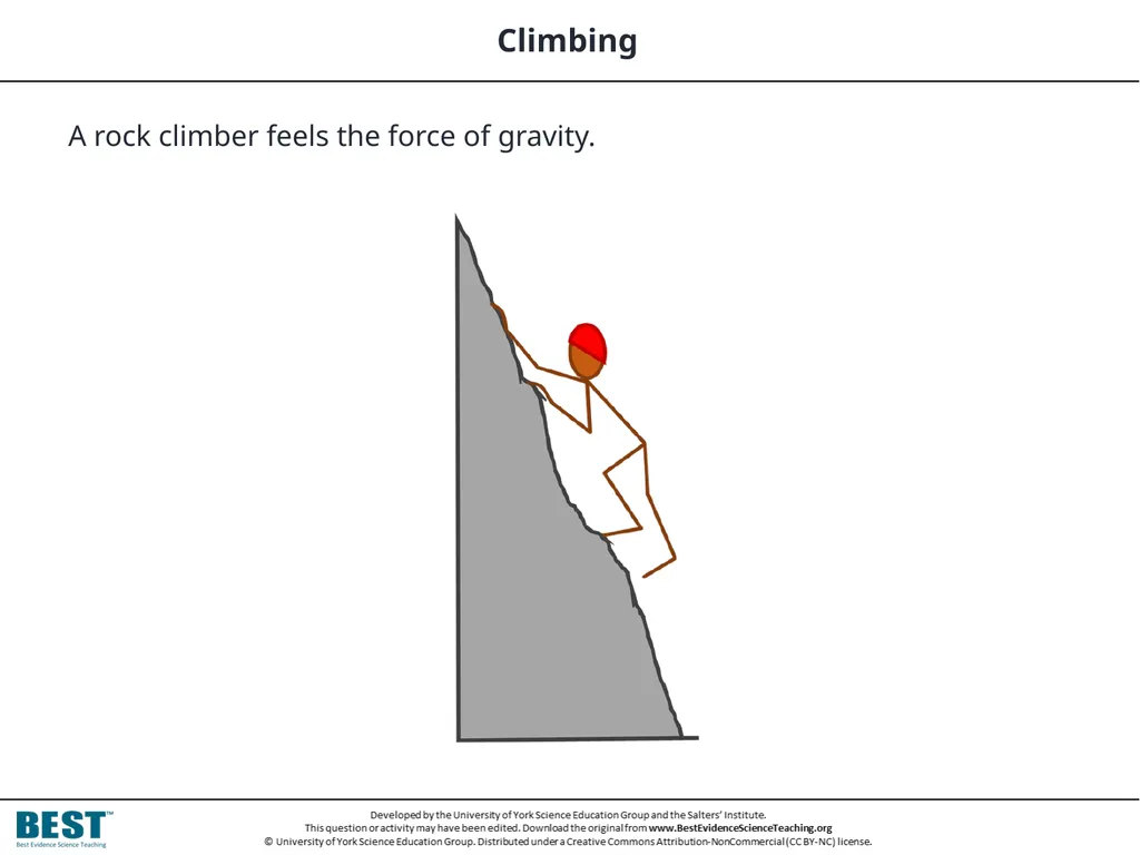 Climbing A rock climber feels the force of - slide 1 of 3