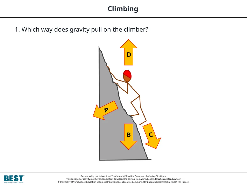 Climbing A rock climber feels the force of - slide 2 of 3