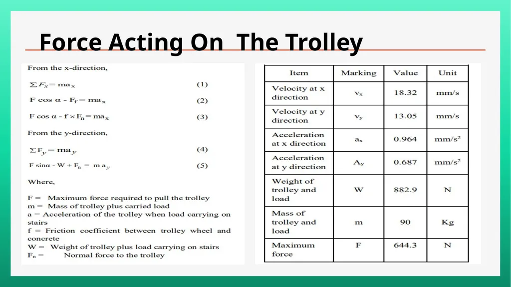 Project On Tri-Wheel Stair Case Climbing Hand and - slide 14 of 18