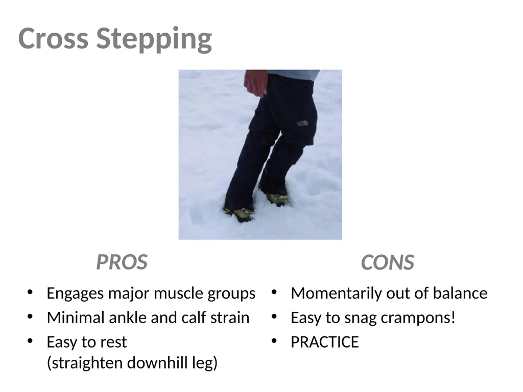 Mountaineering Refresher Brian Hendrickson MITOC - slide 7 of 20