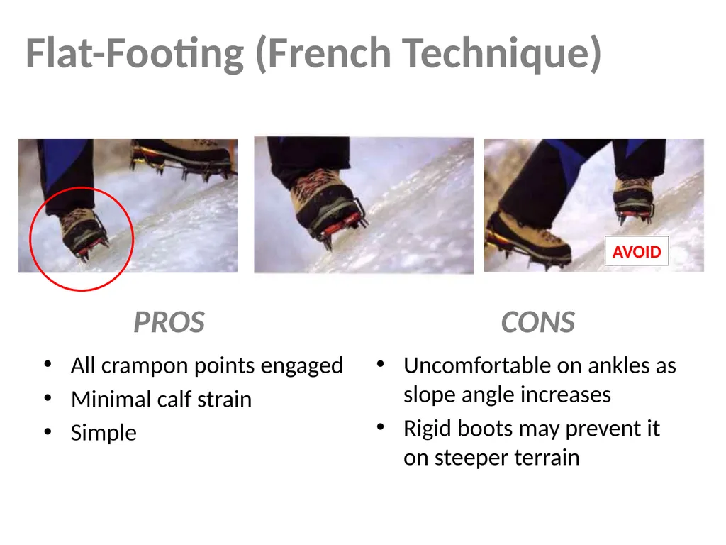Mountaineering Refresher Brian Hendrickson MITOC - slide 6 of 20