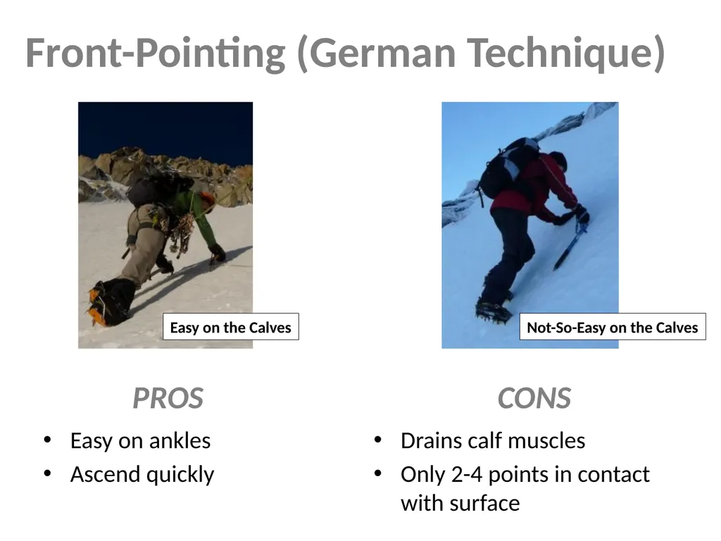 Mountaineering Refresher Brian Hendrickson MITOC - slide 8 of 20