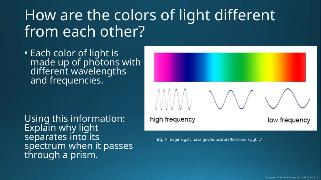 The Nature of Light Northrop Grumman Field Trip Pr - slide 8 of 8