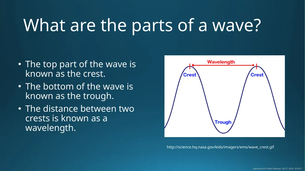 The Nature of Light Northrop Grumman Field Trip Pr - slide 5 of 8