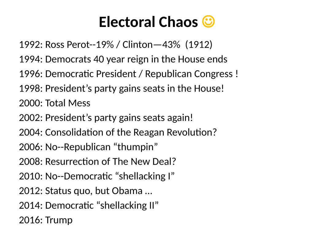 The 2016 Presidential Election in Context Morris - slide 36 of 37