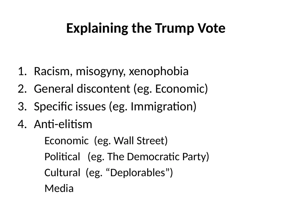 The 2016 Presidential Election in Context Morris - slide 24 of 37