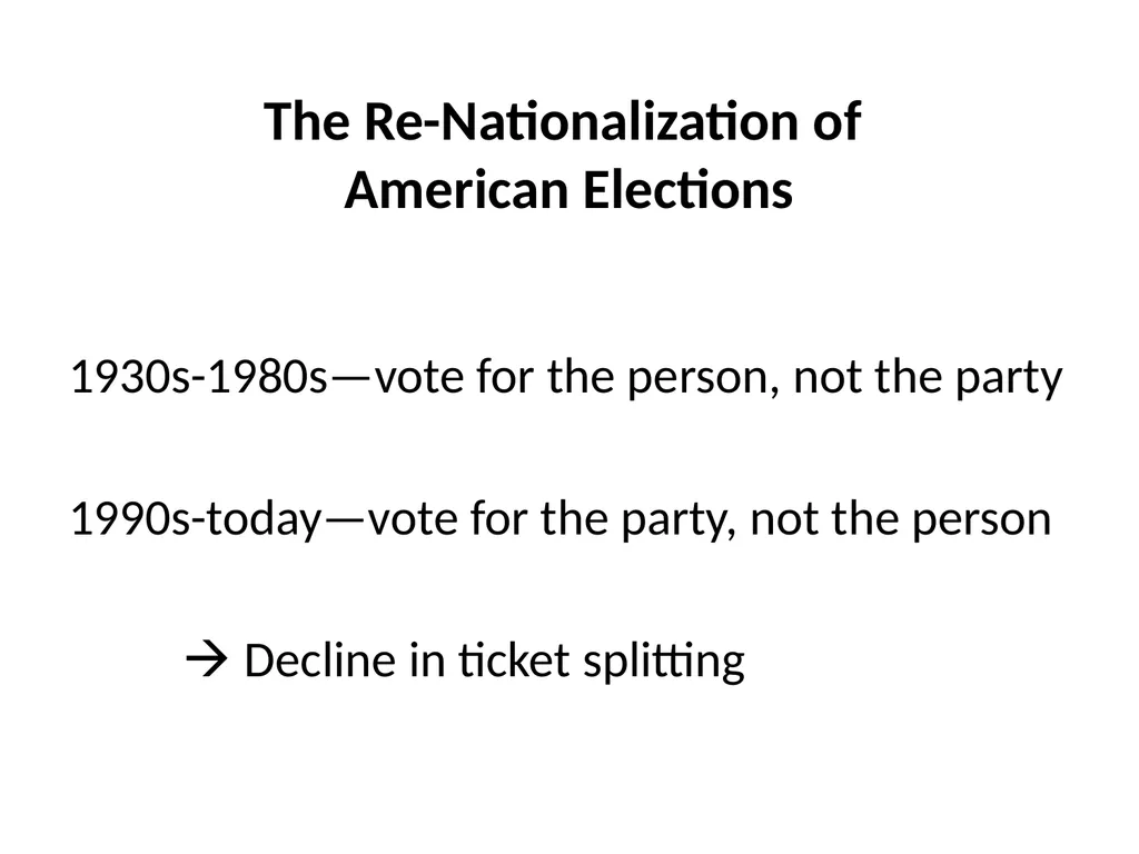 The 2016 Presidential Election in Context Morris - slide 33 of 37