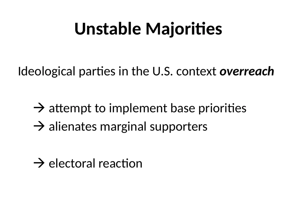 The 2016 Presidential Election in Context Morris - slide 15 of 37